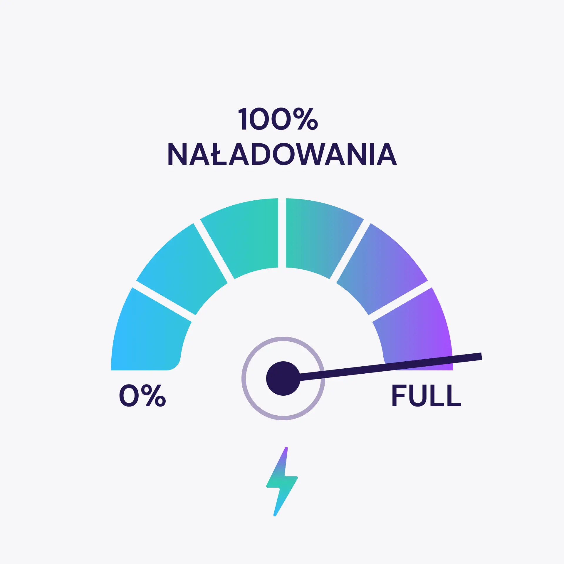 Raz w&nbsp;tygodniu naładuj akumulator do 100%.